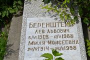 Беренштейн Лев Львович, Саратов, Еврейское кладбище