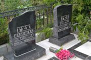 Ген Надежда Ивановна, Саратов, Еврейское кладбище