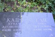 Кац Хуна Аронович, Саратов, Еврейское кладбище