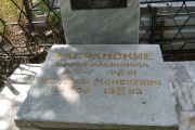 Лагранский Мендель Моисеевич, Саратов, Еврейское кладбище