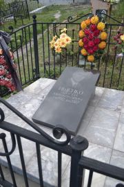 Ищенко Сергей Михайлович, Саратов, Еврейское кладбище