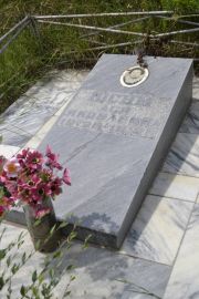 Юсим Ася Яковлевна, Саратов, Еврейское кладбище