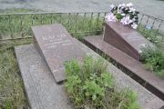 Каган Софья Владимировна, Саратов, Еврейское кладбище