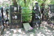 Черномордина Ревекка Соломоновна, Саратов, Еврейское кладбище