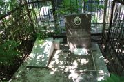Лурье Бер Хаимович, Саратов, Еврейское кладбище