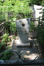 Рудницкая Сарра Рувимовна, Саратов, Еврейское кладбище