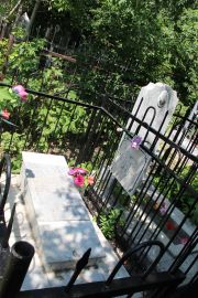 Кумкес Женя Хаимовна, Саратов, Еврейское кладбище
