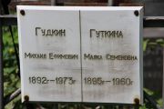 Гуткина Малка Семеновна, Саратов, Еврейское кладбище