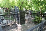 Майстер Ида Ефимовна, Саратов, Еврейское кладбище