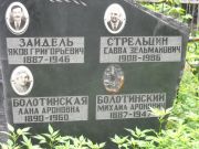 Зайдель Яков Григорьевич, Саратов, Еврейское кладбище
