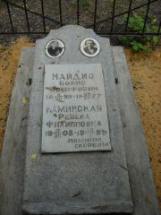 Каминская Ревека Филипповна, Саратов, Еврейское кладбище
