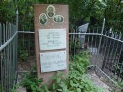 Земель Либа Янкелевна, Саратов, Еврейское кладбище