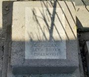 Рубинштейн Рахиль Ионовна, Ташкент, Европейско-еврейское кладбище