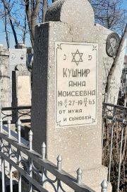 Кушнир Анна Моисеевна, Ташкент, Европейско-еврейское кладбище