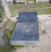 Коган Фаина Соломоновна, Ташкент, Европейско-еврейское кладбище