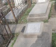 Грановская Роза Лазаревна, Ташкент, Европейско-еврейское кладбище