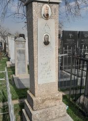 Магер Борис Григорьевич, Ташкент, Европейско-еврейское кладбище