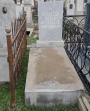Юдкевич Бася Марковна, Ташкент, Европейско-еврейское кладбище