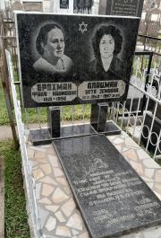 Брохман Фаня Наумовна, Ташкент, Европейско-еврейское кладбище