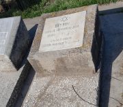 Шумм Люба Ароновна, Ташкент, Европейско-еврейское кладбище