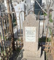 Дацковский Мендель Абрамович, Ташкент, Европейско-еврейское кладбище
