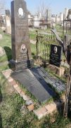 Клейнбург Яков Шульмович, Ташкент, Европейско-еврейское кладбище