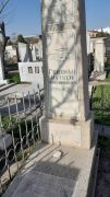 Гойхман Матвей Бенционович, Ташкент, Европейско-еврейское кладбище