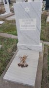 Соломоник Симон Мордухаевич, Ташкент, Европейско-еврейское кладбище