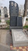 Верба Иосиф Яковлевич, Ташкент, Европейско-еврейское кладбище