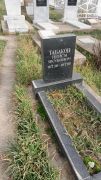 Табаков Пейся Якубович, Ташкент, Европейско-еврейское кладбище