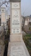 Кагановский Иосиф Ионович, Ташкент, Европейско-еврейское кладбище