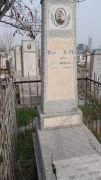Юзипович Двойра Абрамовна, Ташкент, Европейско-еврейское кладбище
