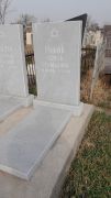 Рыков Сруль Гершкович, Ташкент, Европейско-еврейское кладбище