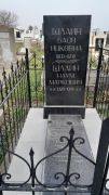 Шлаин Бася Ицковна, Ташкент, Европейско-еврейское кладбище