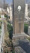 Горовиц Берко Матусович, Ташкент, Европейско-еврейское кладбище