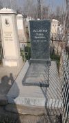 Заславская Рахиль Яковлевна, Ташкент, Европейско-еврейское кладбище