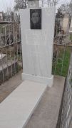 Вольфштейн Моисей Пинхасович, Ташкент, Европейско-еврейское кладбище