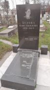 Рутштейн Яков Абрамович, Ташкент, Европейско-еврейское кладбище