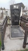 Спивак Сруль Шмулевич, Ташкент, Европейско-еврейское кладбище