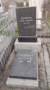 Булошникова Любовь Абрамовна, Ташкент, Европейско-еврейское кладбище