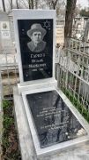 Гарбуз Исаак Маркович, Ташкент, Европейско-еврейское кладбище