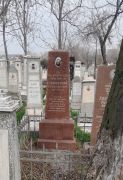 Ляховецкий Герш Львович, Ташкент, Европейско-еврейское кладбище