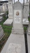 Нисневич Самуил Абрамович, Ташкент, Европейско-еврейское кладбище
