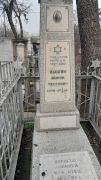 Цацкин Шимон Меерович, Ташкент, Европейско-еврейское кладбище