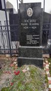 Юсим Мария Исаковна, Ташкент, Европейско-еврейское кладбище