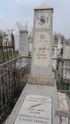 Шильдкляпер Мойсей Мардкович, Ташкент, Европейско-еврейское кладбище