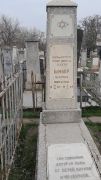 Блиндер Хая-Роза Мойсеевна, Ташкент, Европейско-еврейское кладбище
