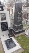 Статников Матус Абрамович, Ташкент, Европейско-еврейское кладбище
