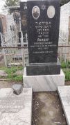 Абидор Леви Бен-Шломо, Ташкент, Европейско-еврейское кладбище