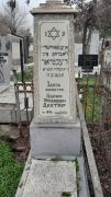 Дехтяр Абрам Пинхасович, Ташкент, Европейско-еврейское кладбище